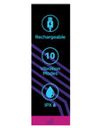 Sweetdreams Wet Smooches – Dual-Stimulation Vibrator