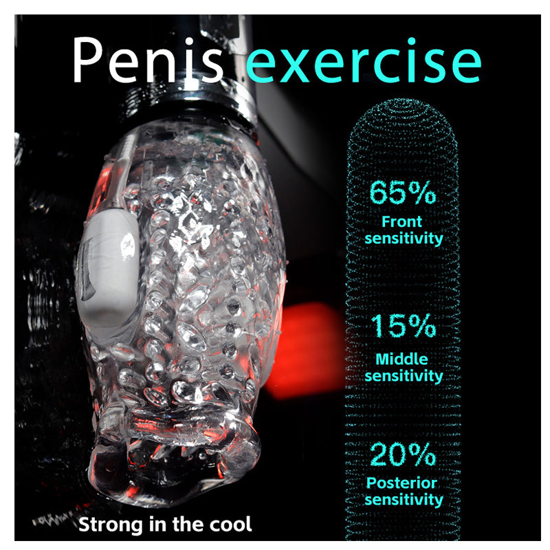 Sweetdreams Male Stroker 3 – Thrusting Male Masturbator