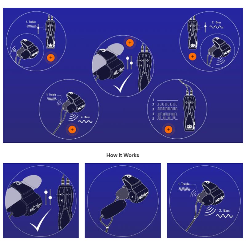 Jett Hands Free Vibrating Masturbator