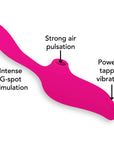 LOE Chimera 3-in-1 Premium Suction And G-spot Stimulator