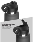 PDX Plus Fuck Flask Secret Delight Discreet Stroker