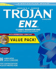 Trojan ENZ Spermicidal Armor Condoms