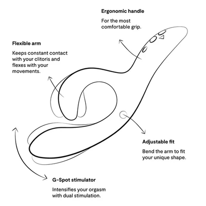 We-Vibe Nova 2 Rabbit Vibrator